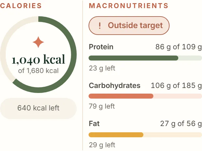 Calories and macros card from My Day