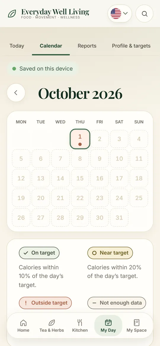 My Day calendar with each day marked on target, near or outside