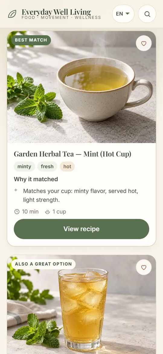 Find Your Cup results